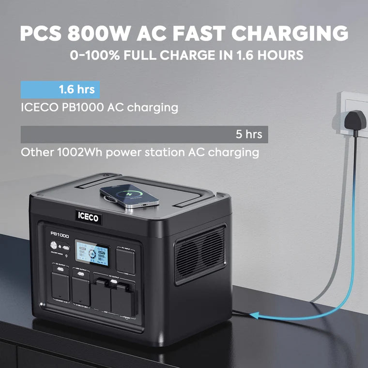 portable power station