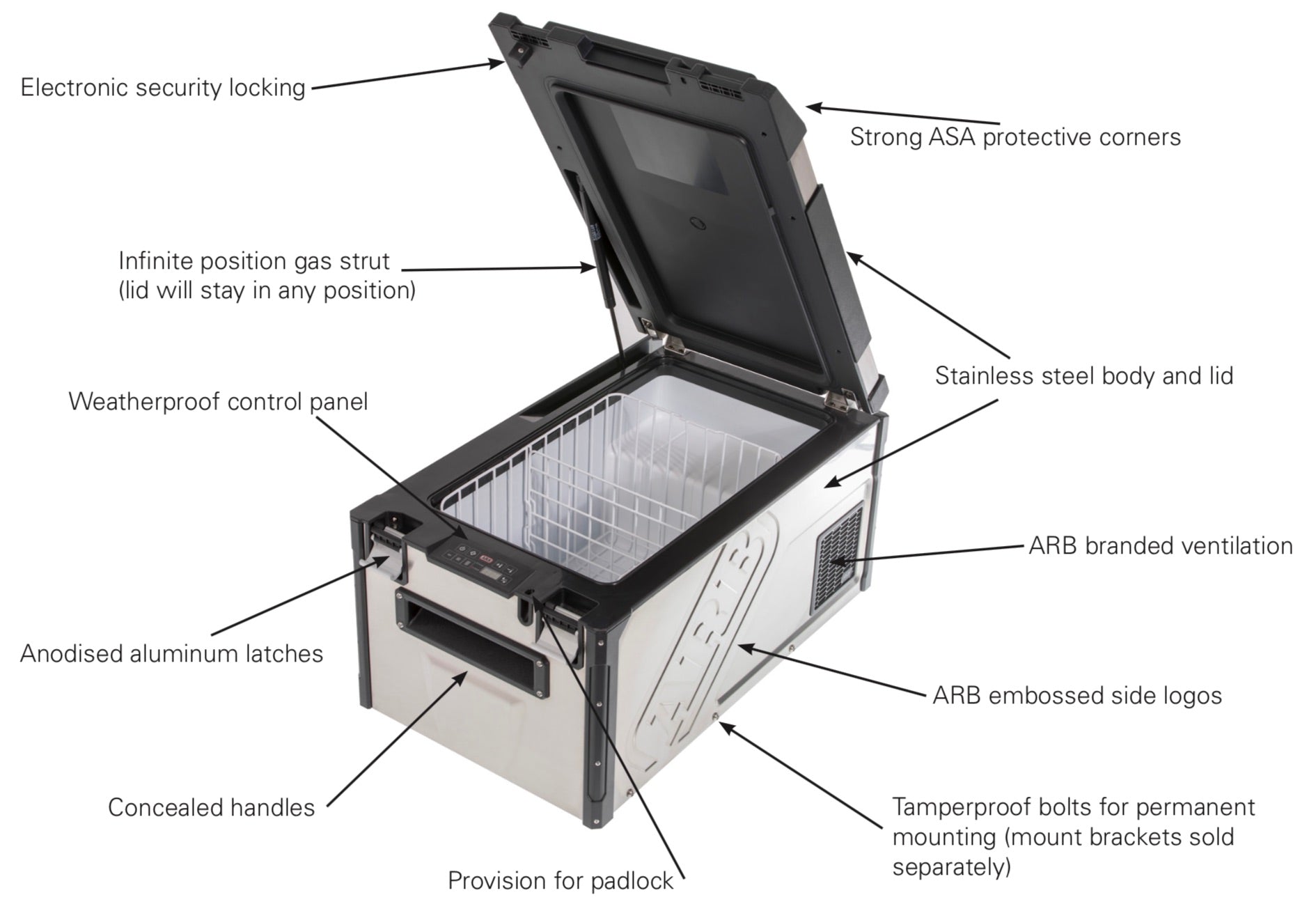 ARB Elements Weatherproof Portable Fridge Freezer (63QT) Parts and Names