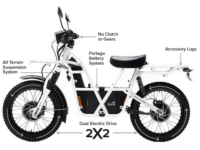 Ubco 2x2 2018 street-legal off-road electric adventure bike available at Rhino Adventure Gear- design features