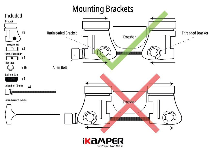 Installation instructions for iKamper Mounting Brackets version 2.0