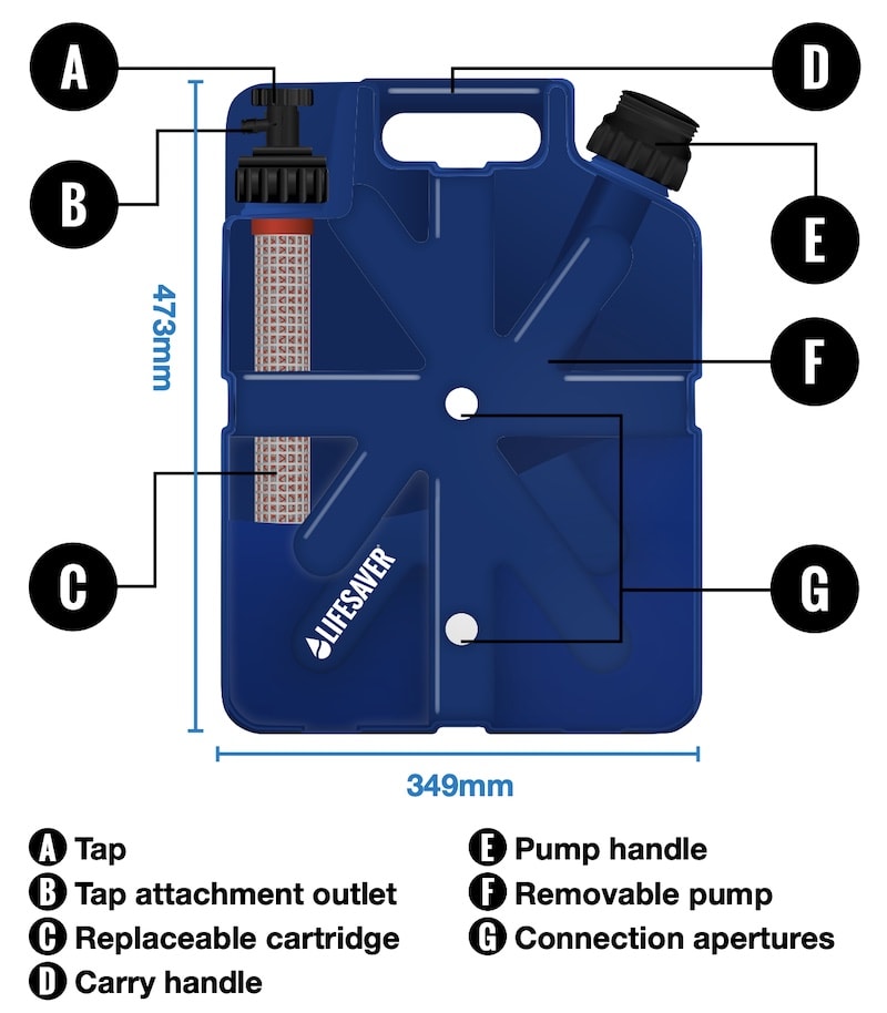Lifesaver ultra filtration jerrycan components and dimensions schematic