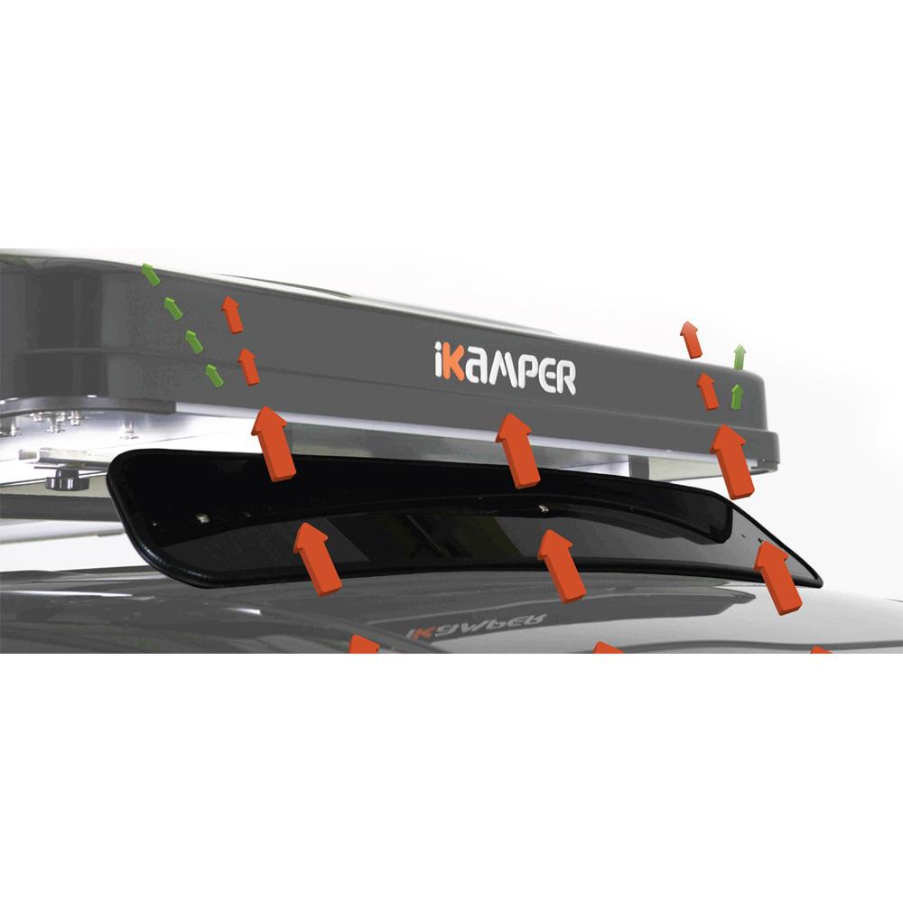 iKamper wind deflector for roof top tent schematic illustrating aerodynamic assistance provided by wind deflector